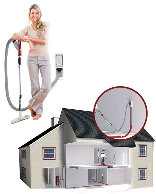 愛森美Airstream暗藏式中央吸塵系統(tǒng)可靠嗎？