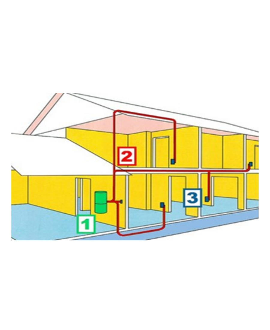 愛森美Airstream暗藏式安裝中央吸塵器安裝步驟解析